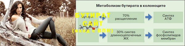 герыч Верхнеуральск